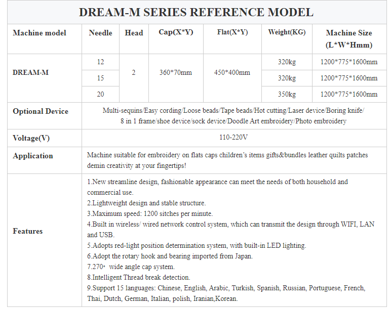 12 head embroidery machine price factories