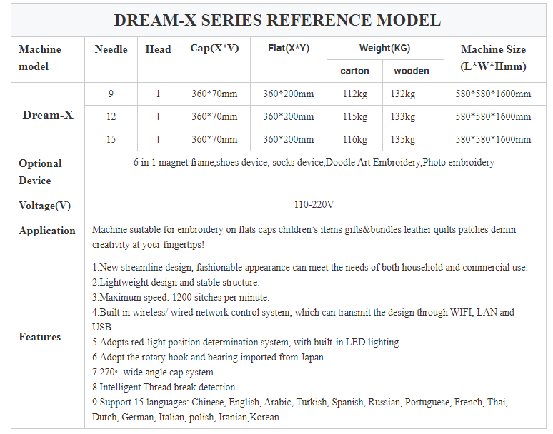 cheap commercial machine embroidery
