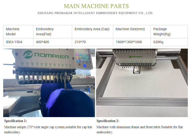best digitize for machine embroidery