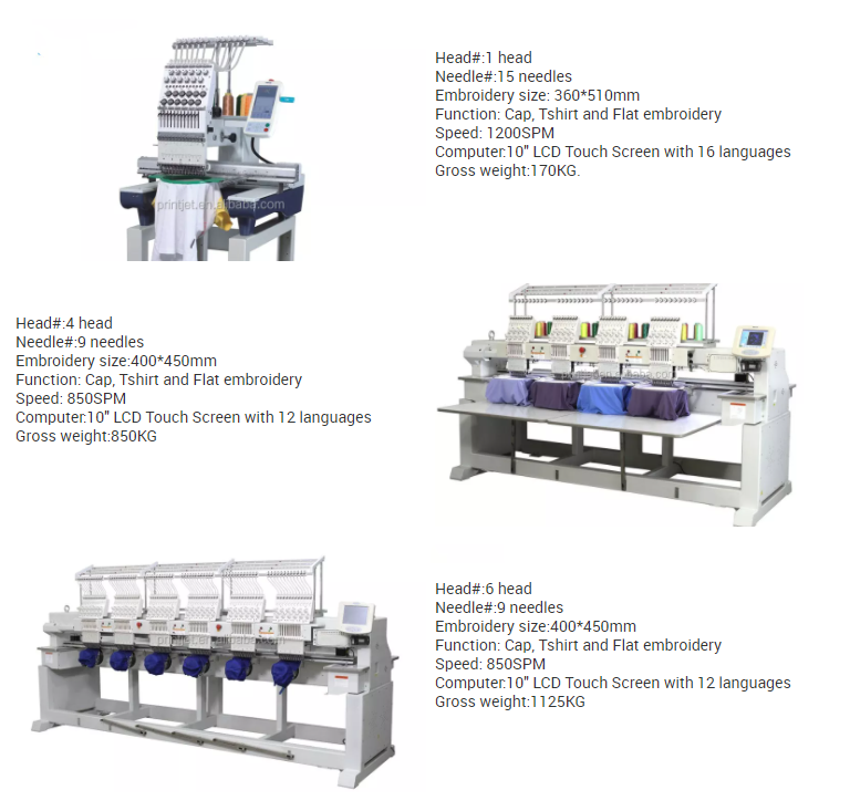 digital embroidery factories